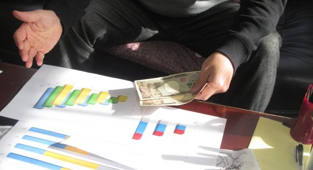 小規模事業者持続化補助金